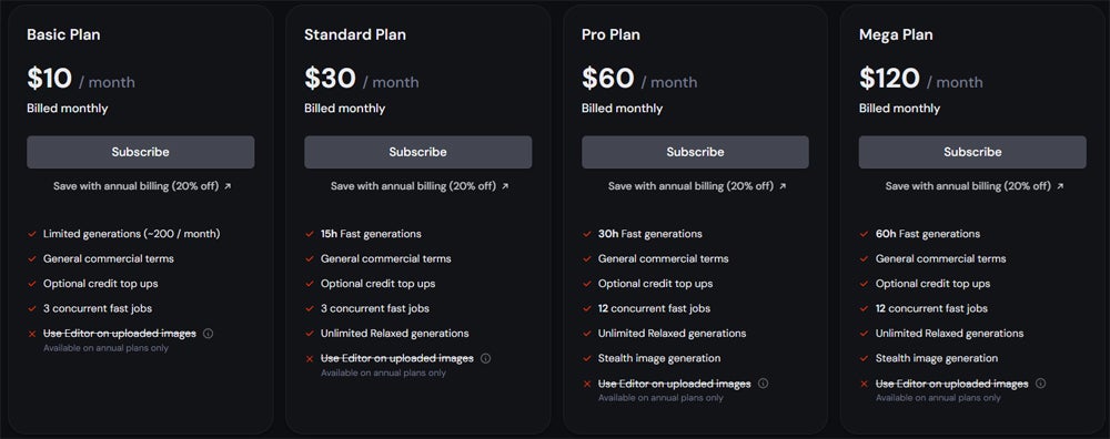 Midjourney pricing.