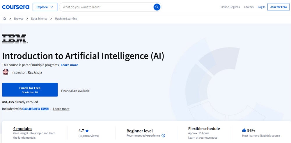 Introduction to Artificial Intelligence on Coursera.