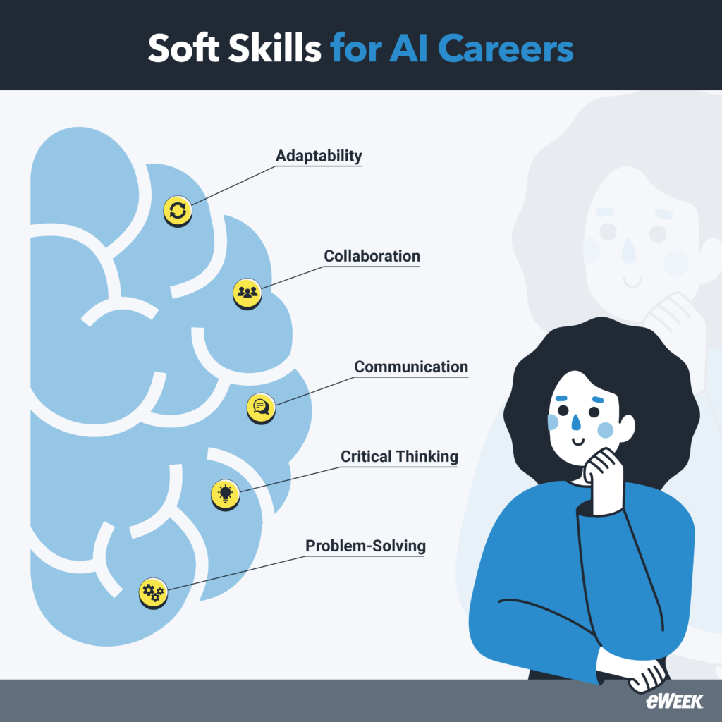 Soft skills for an AI career